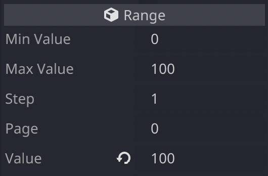 Range Values